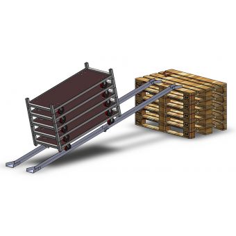 Drive-ups pour les chariots CC